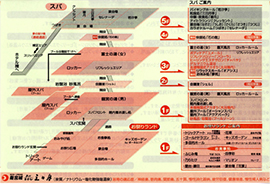 スパ棟立面図