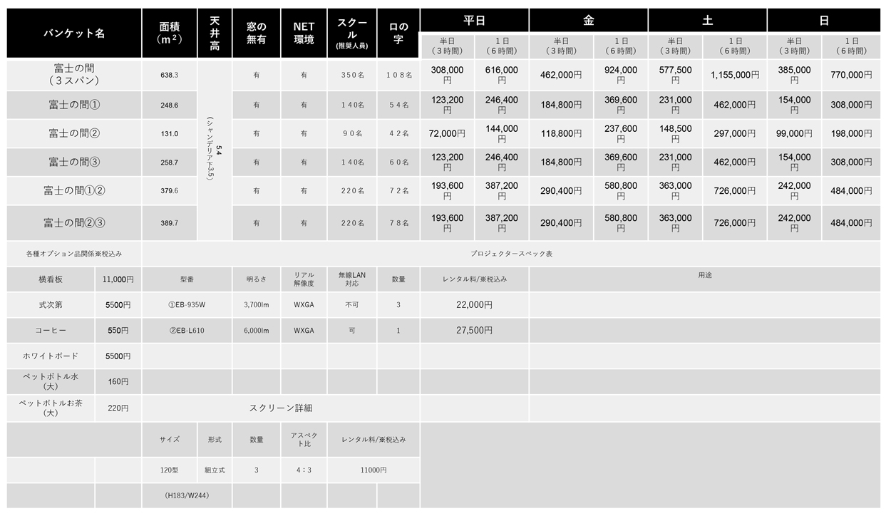 バンケットホール「富士の間」　使用料金表