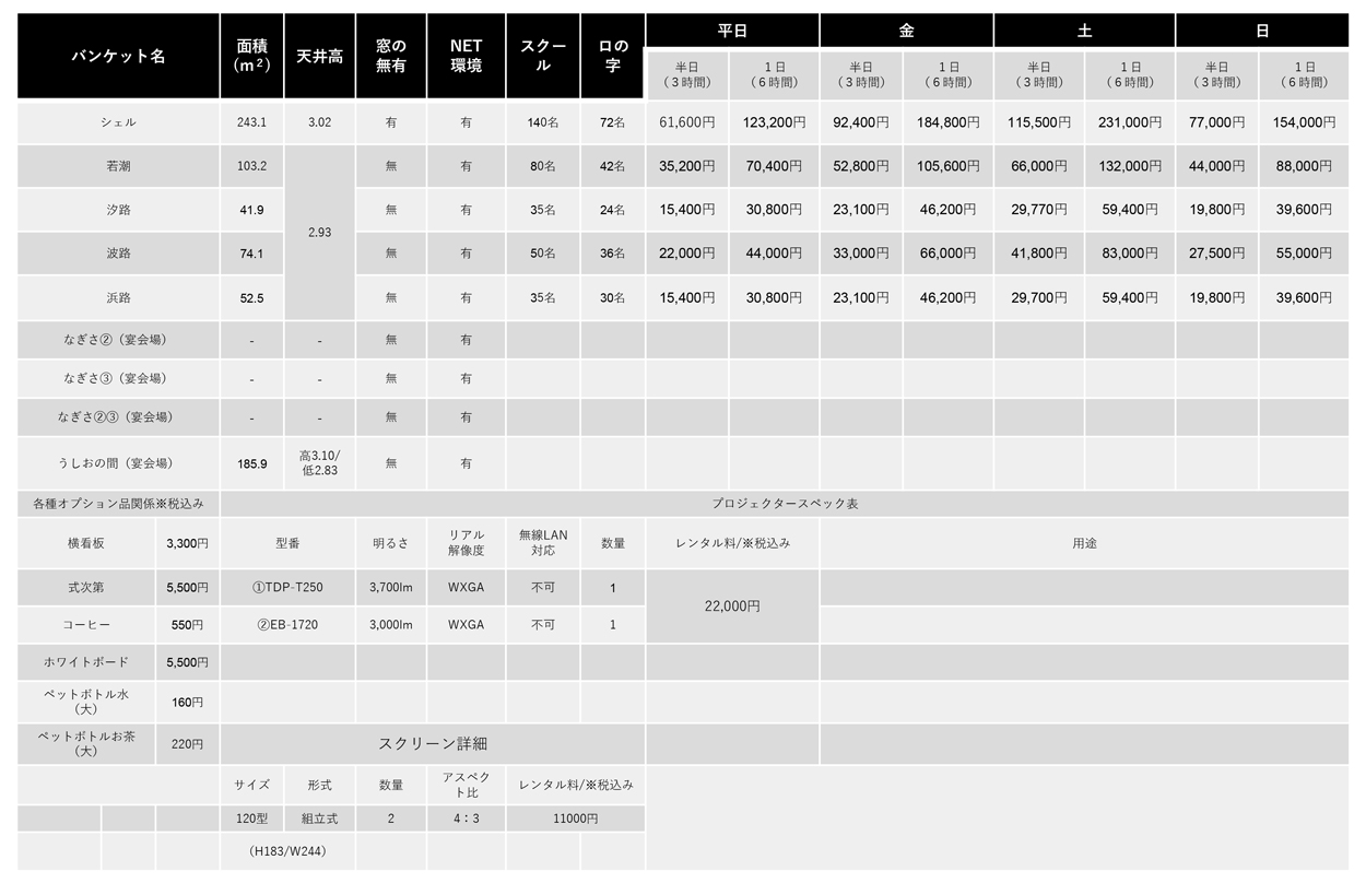 会議場使用料金・各種備品料金