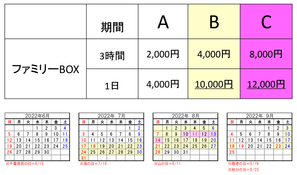 2022年夏季レンタルスペース価格表